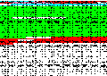 example image of the plasmid map